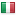 imaguss.cloud server is located in Italy